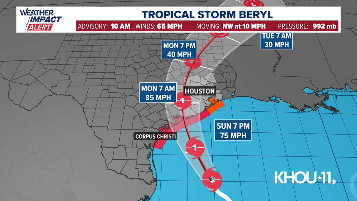 Beryl Tracker: What Houston and Southeast Texas can expect, when