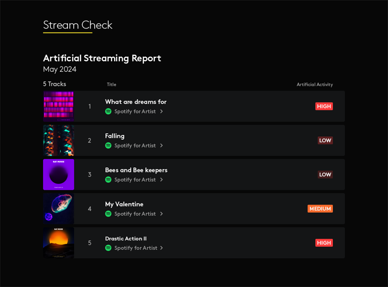 Amuse Launches Stream Check Feature To Alert Artists If Their Music Is Involved In Streaming Fraud