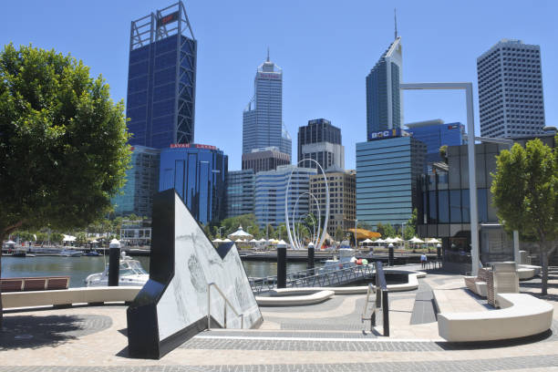 Enhancing Outdoor Spaces in Perth