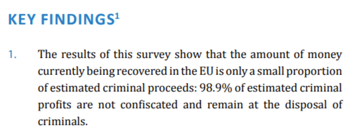 How Financial Surveillance Threatens Our Democracies: Part 2