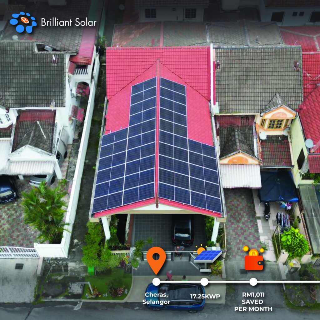 How to Find Affordable Solar Panels in Malaysia