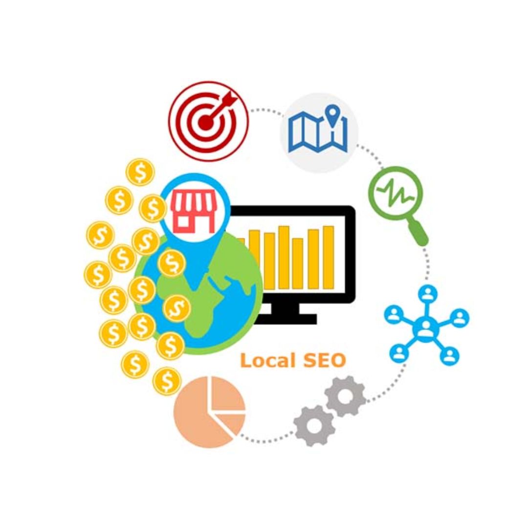 The Ultimate Guide to White Label Local SEO Services - Free Article Submission Site List