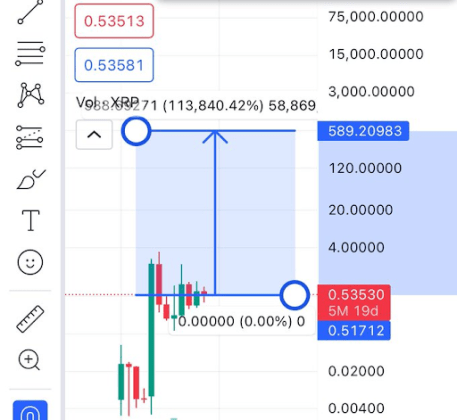 XRP 1