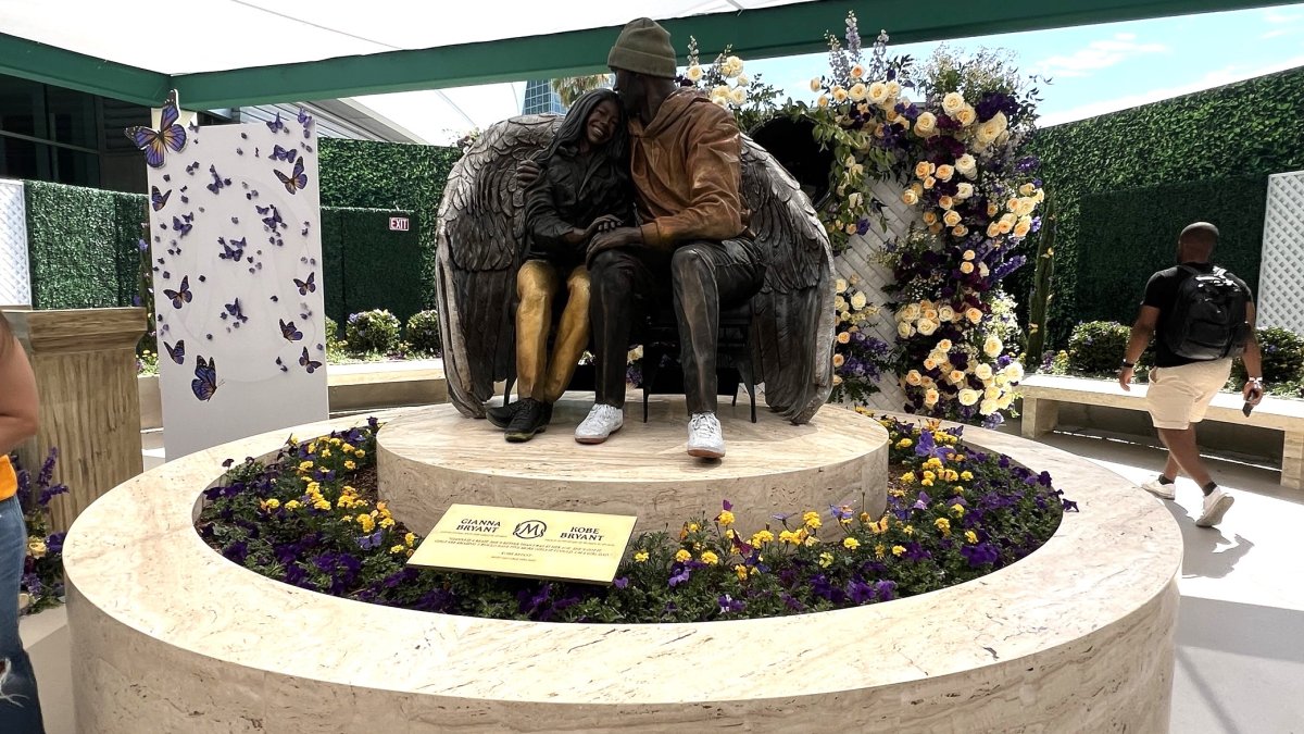 Lakers unveil statue of Kobe Bryant and daughter – NBC Los Angeles