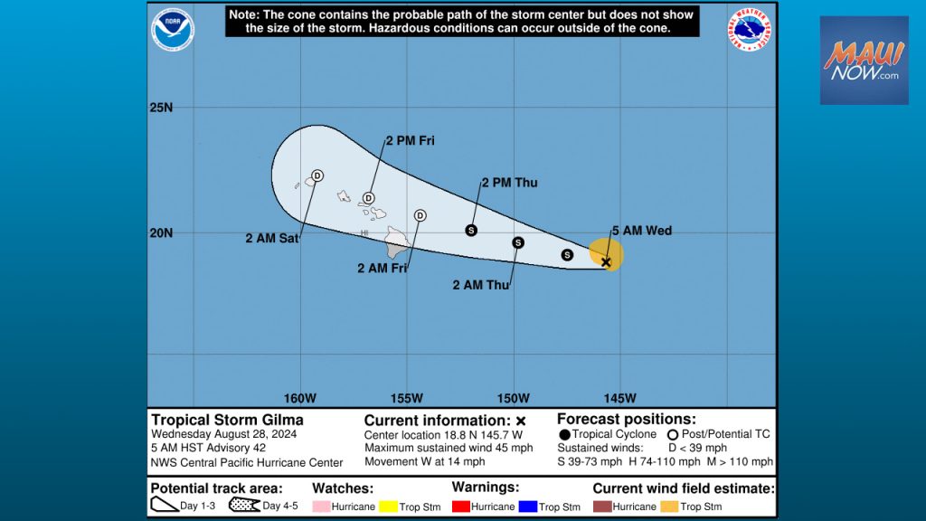 Expect rain as tropical storms Gilma and Hector approach and weaken from the east : Maui Now