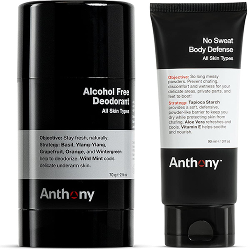 Anthony No Sweat Deodorant Lotion for Men