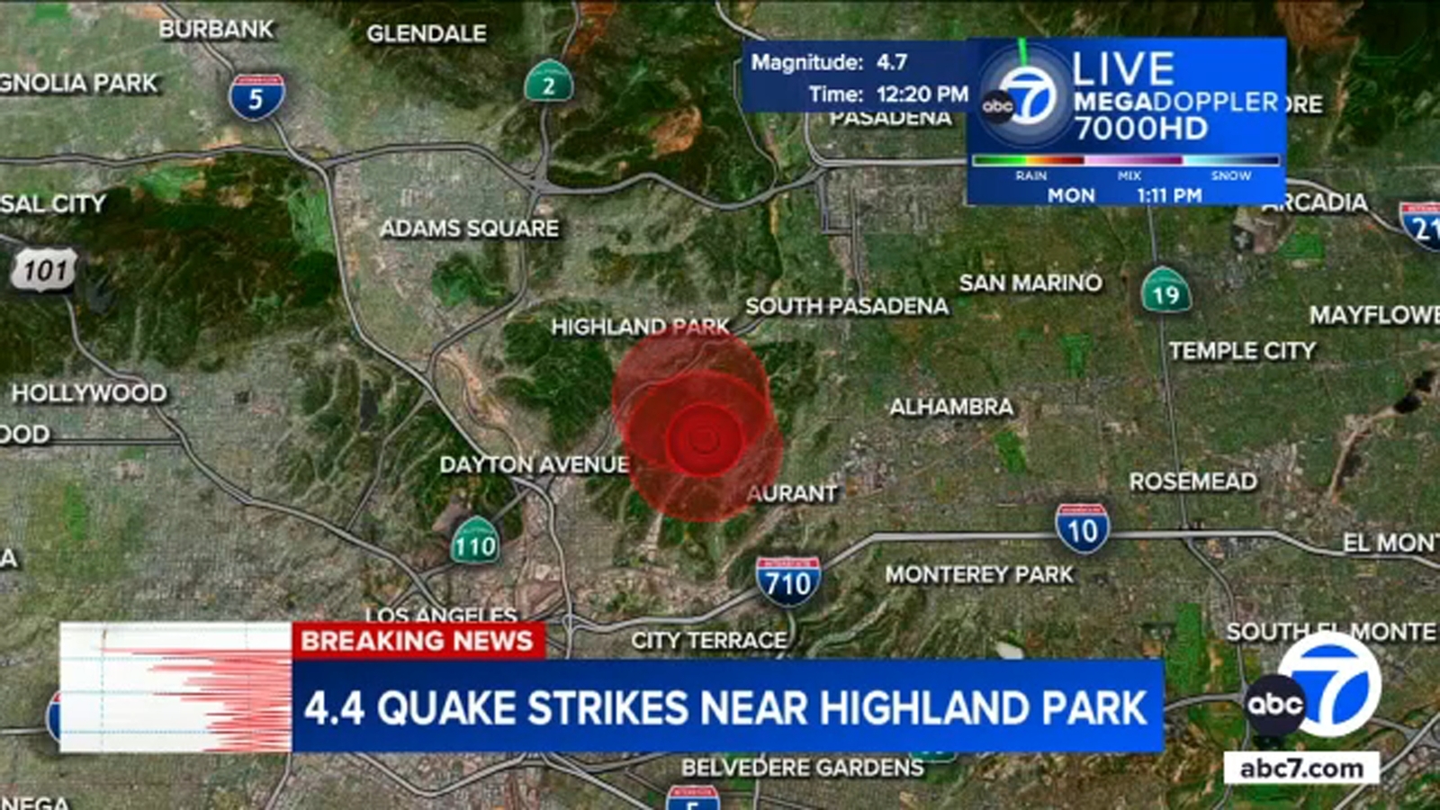 4.4 magnitude earthquake hits Los Angeles, Highland Park area, USGS says