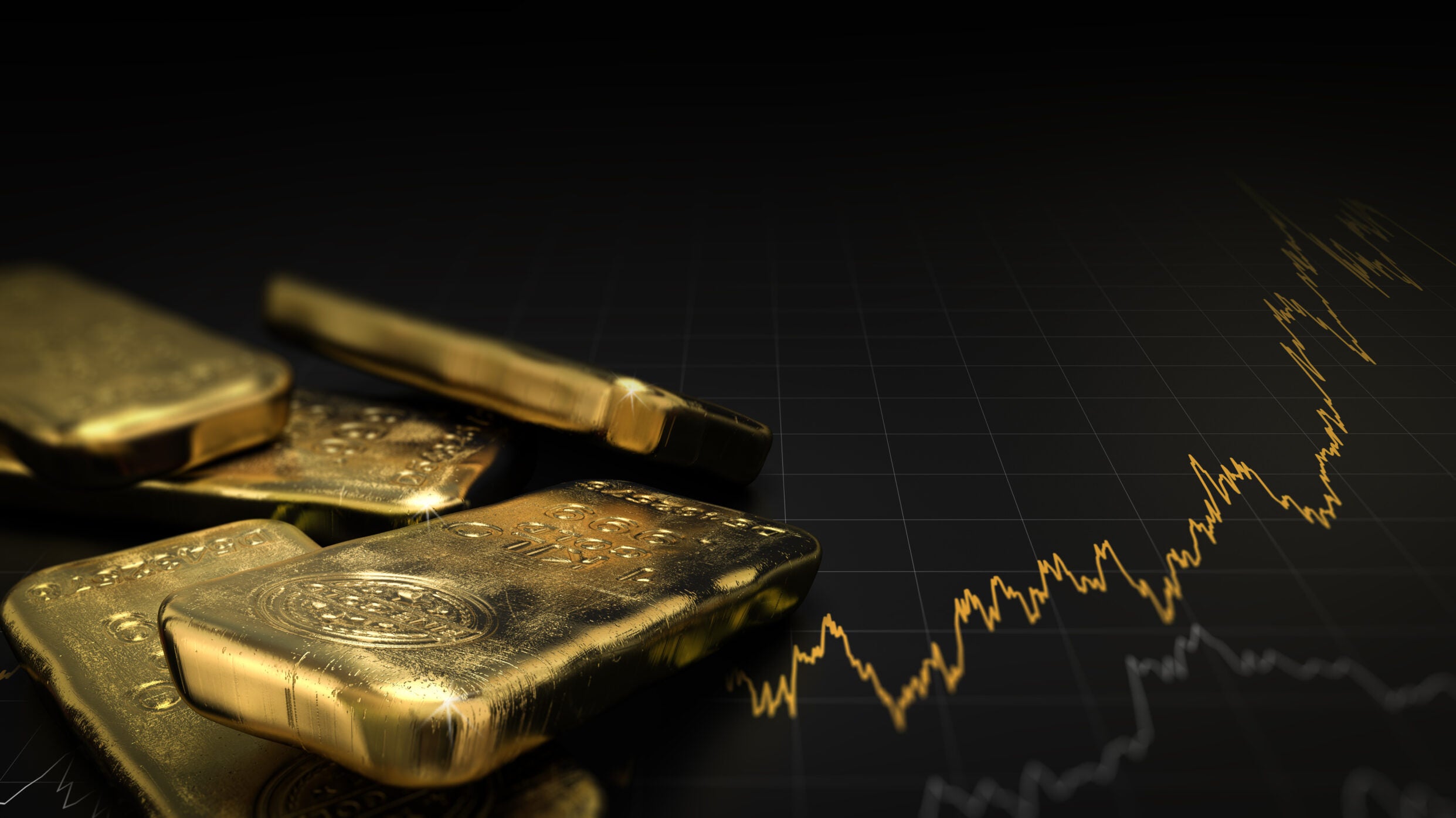 Gold price today: Gold is up 18.59% this year