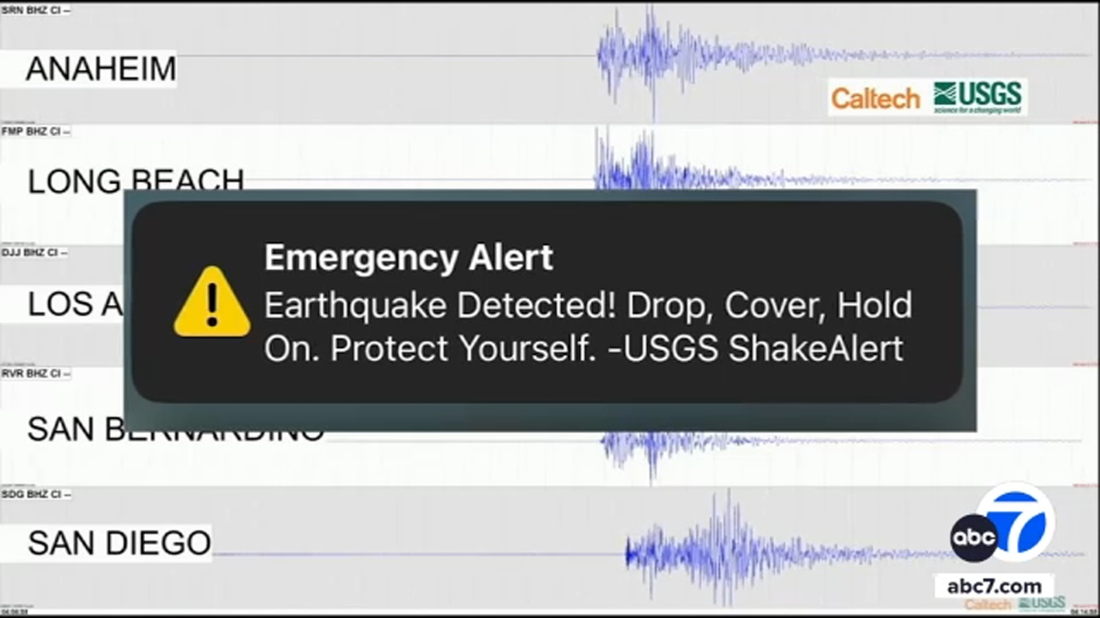 Magnitude 5.2 earthquake strikes Kern County, with shaking felt throughout Southern California