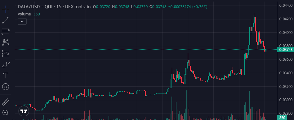 Streamr price chart