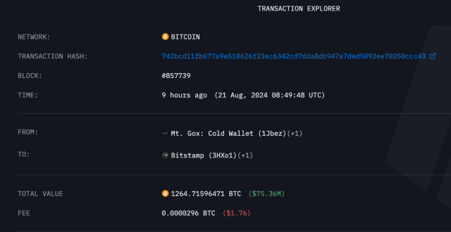 Mt. Gox BTC Transfer Bitstamp