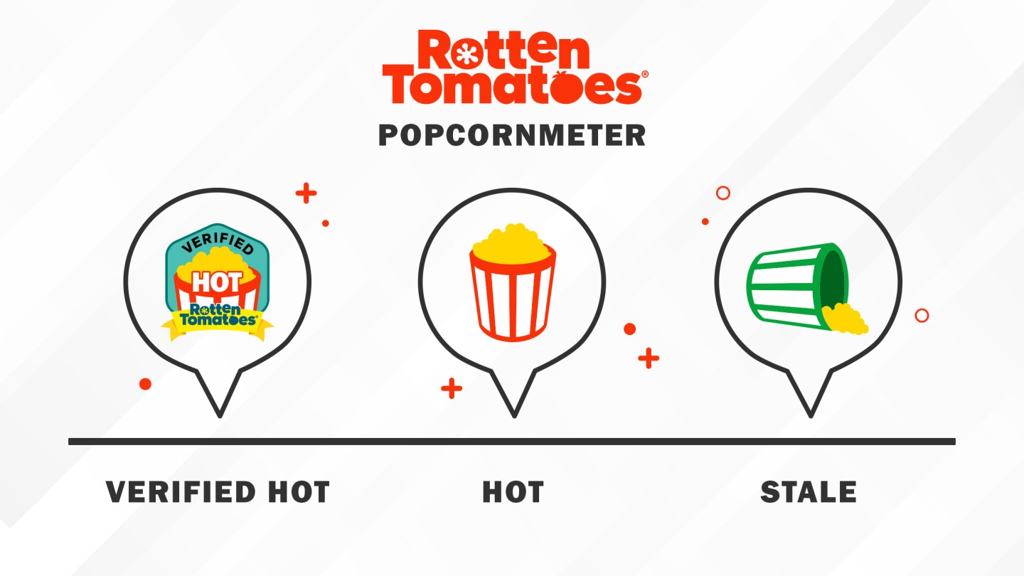 New Rotten Tomatoes Score and Badge: Verified Hot