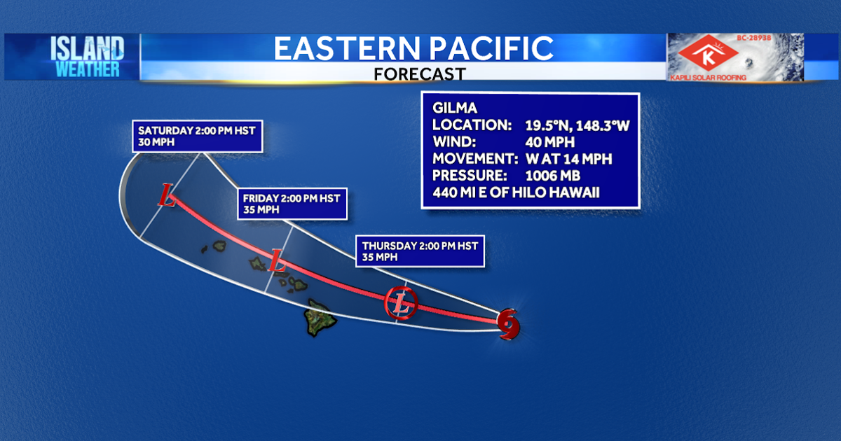 TRACKING GILMA | Tropical Storm Gilma continues to weaken approaching the islands | Hurricane Center