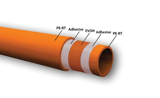 What is PE-RT Pipe - MarketGuest