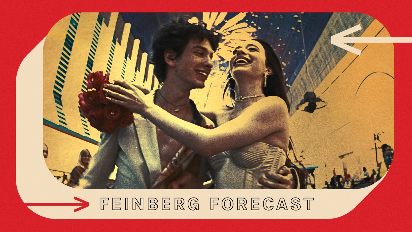 2025 Oscar Nomination Predictions via Feinberg Forecast