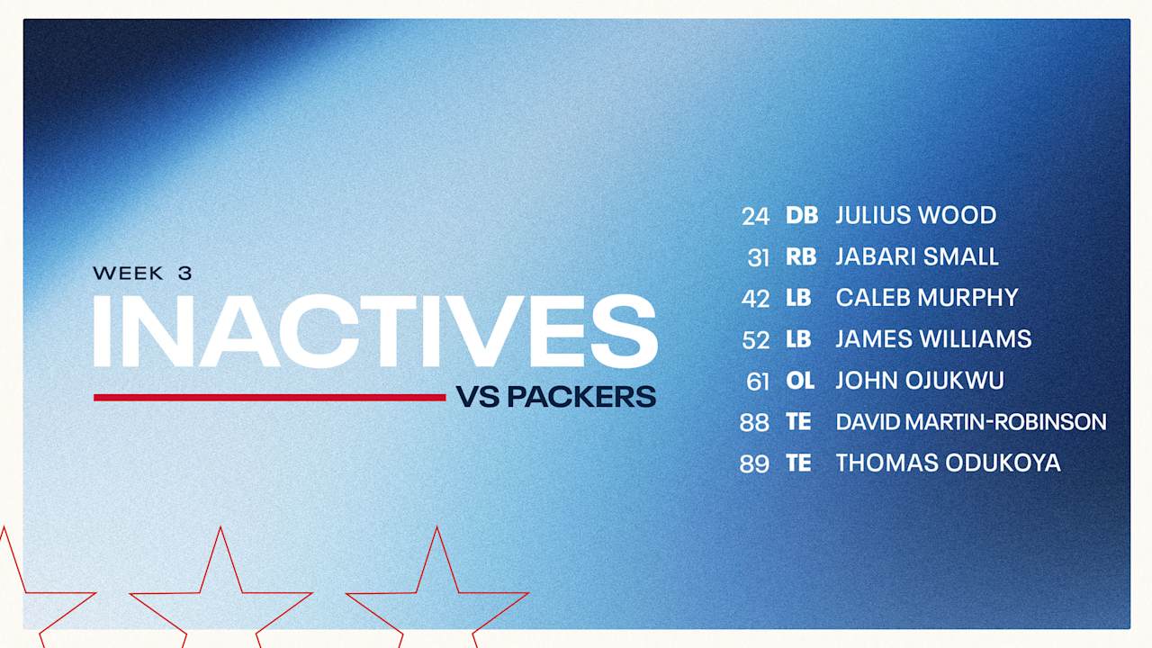 Game Inactives | Week 3 Titans vs Packers