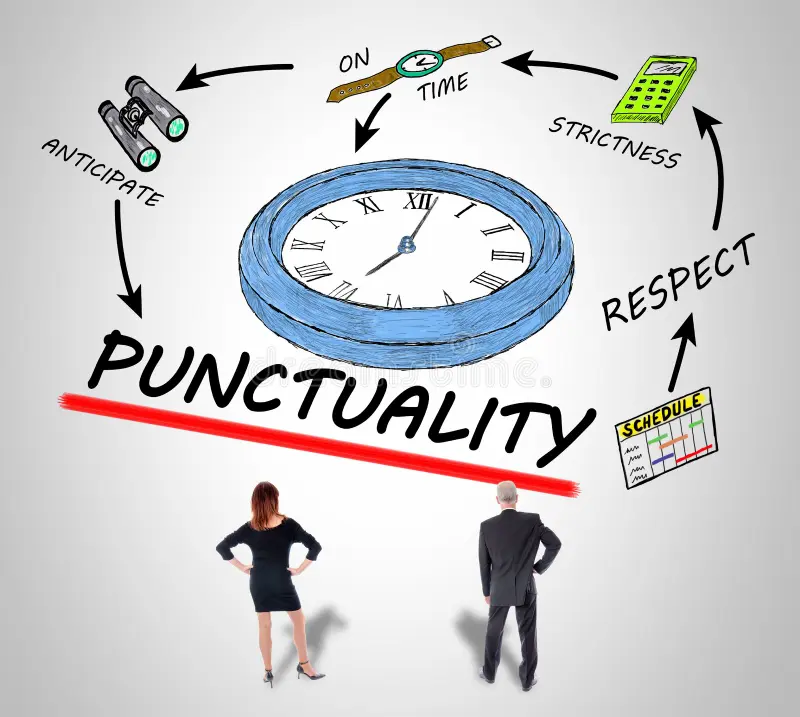 Punctuality The Key to Professionalism and Personal Success