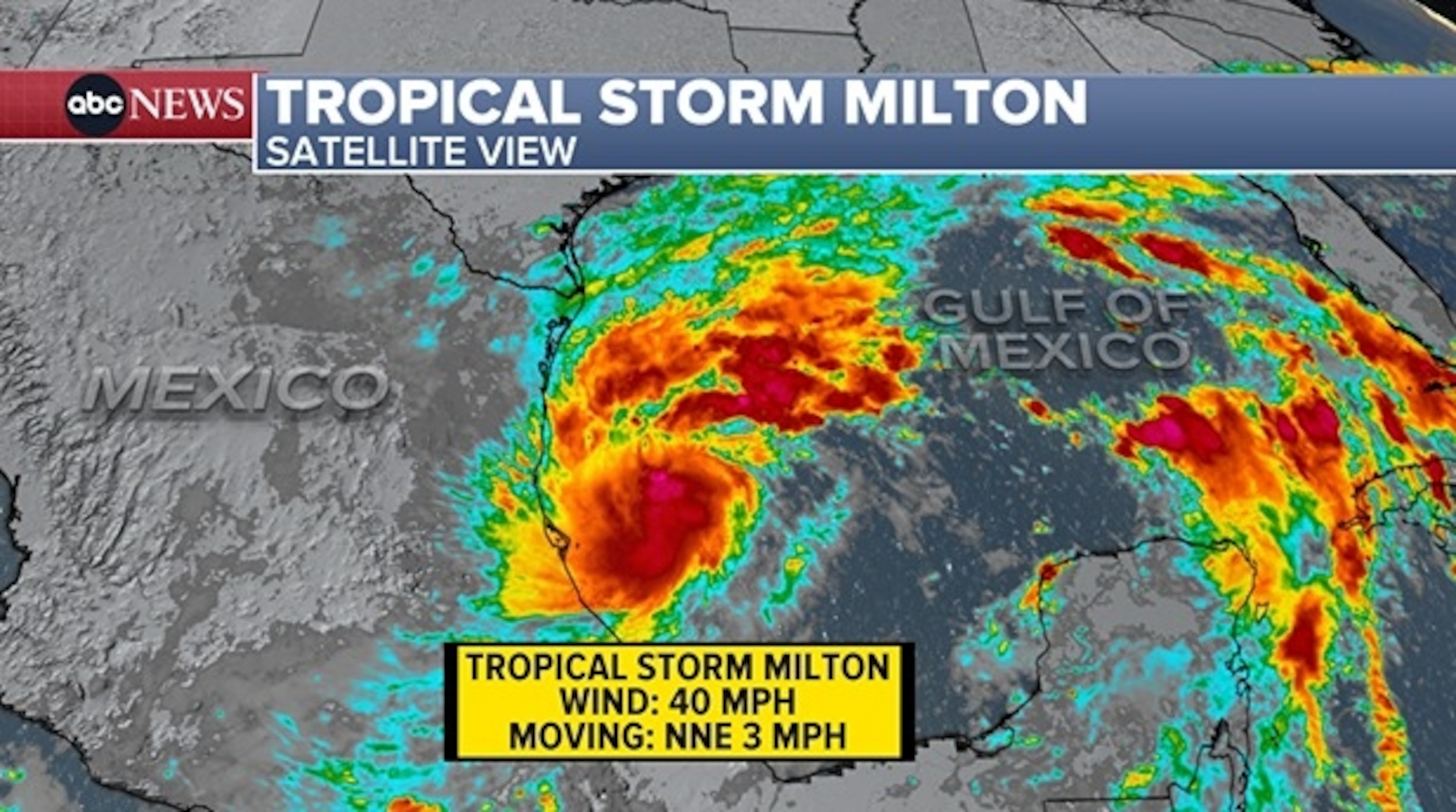 PHOTO: Tropical Storm Milton