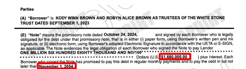 Mortgage Document