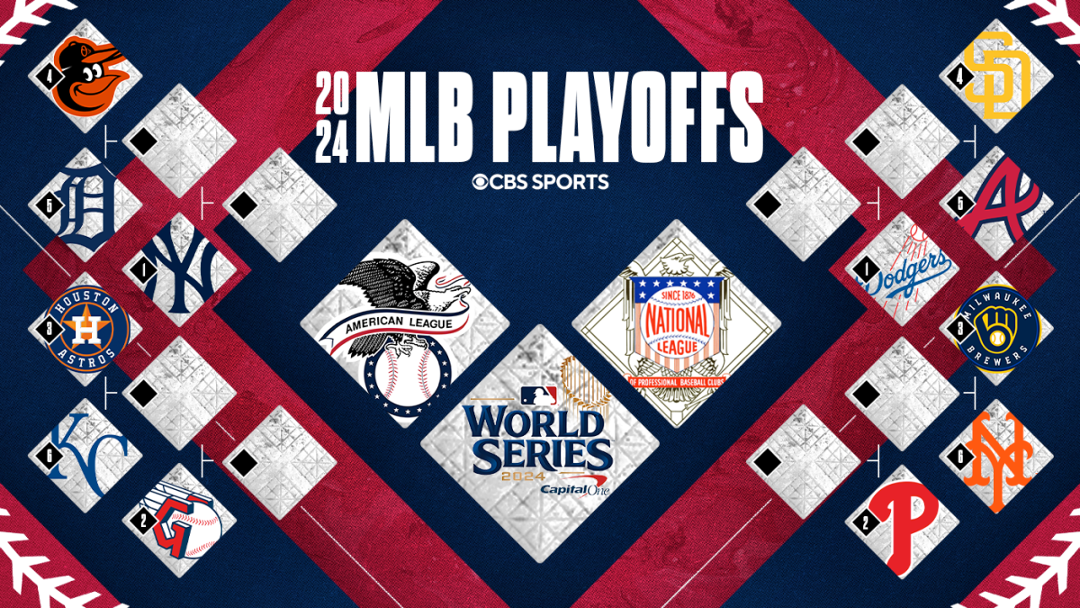 2024 MLB playoffs bracket: Complete postseason picture, matchups as Mets and Braves claim final spots