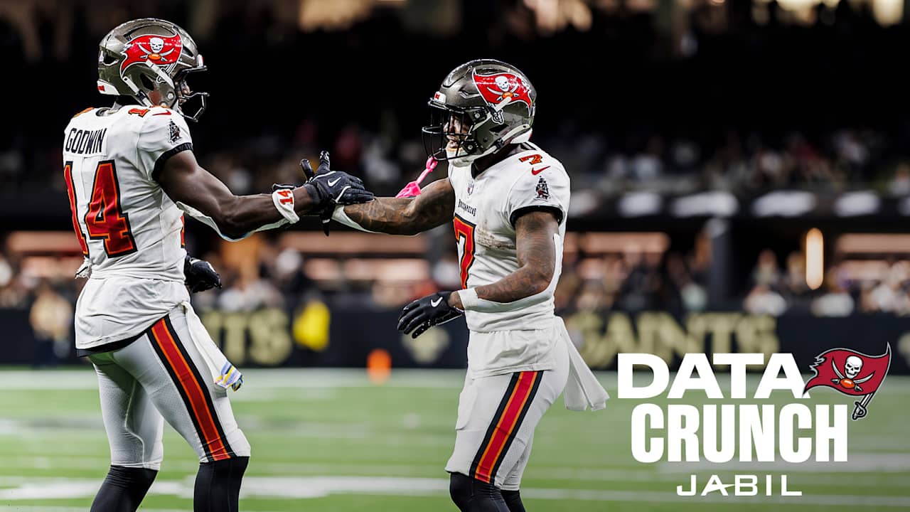 Buccaneers vs. Saints Data Crunch