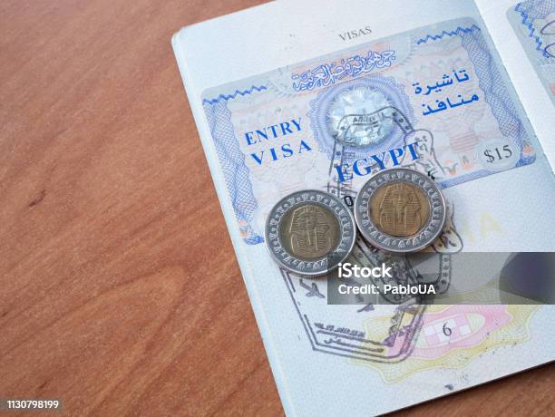 Egypt Visa