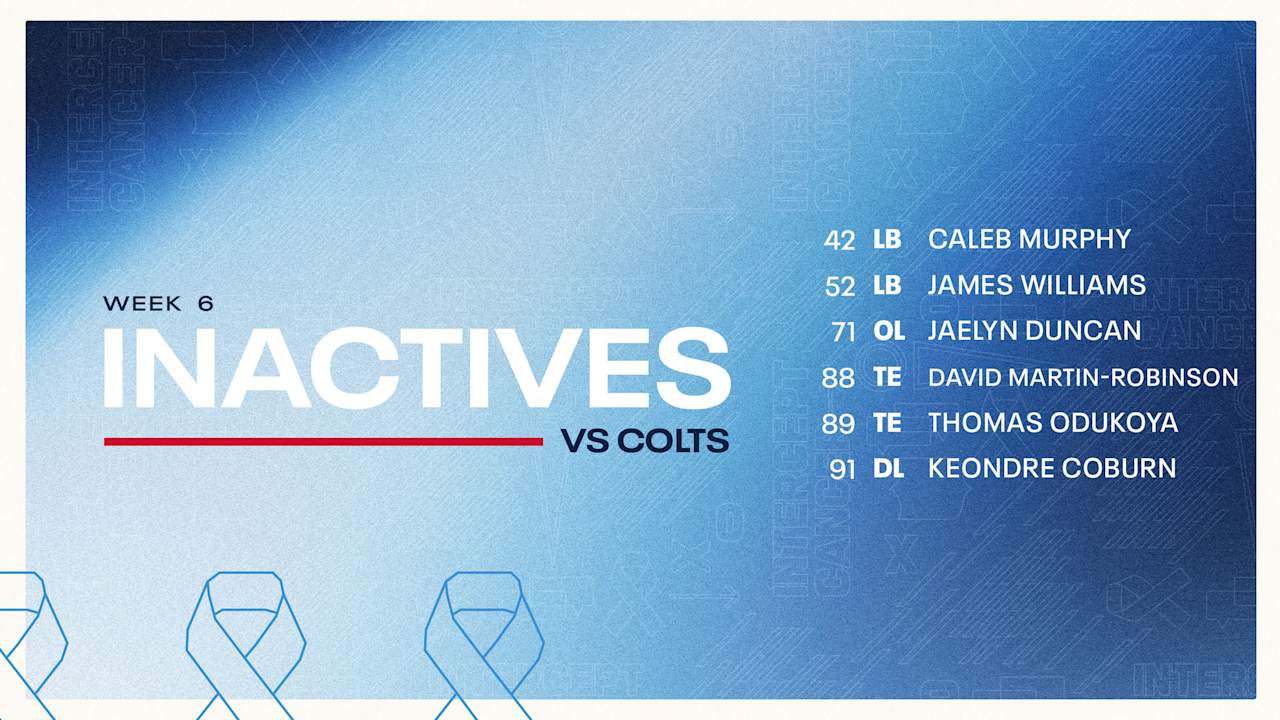 Game Inactives | Week 6 Titans vs Colts