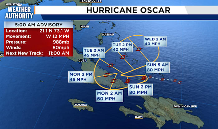 Hurricane Oscar to hit Cuba before bouncing back into Atlantic as a tropical storm Monday