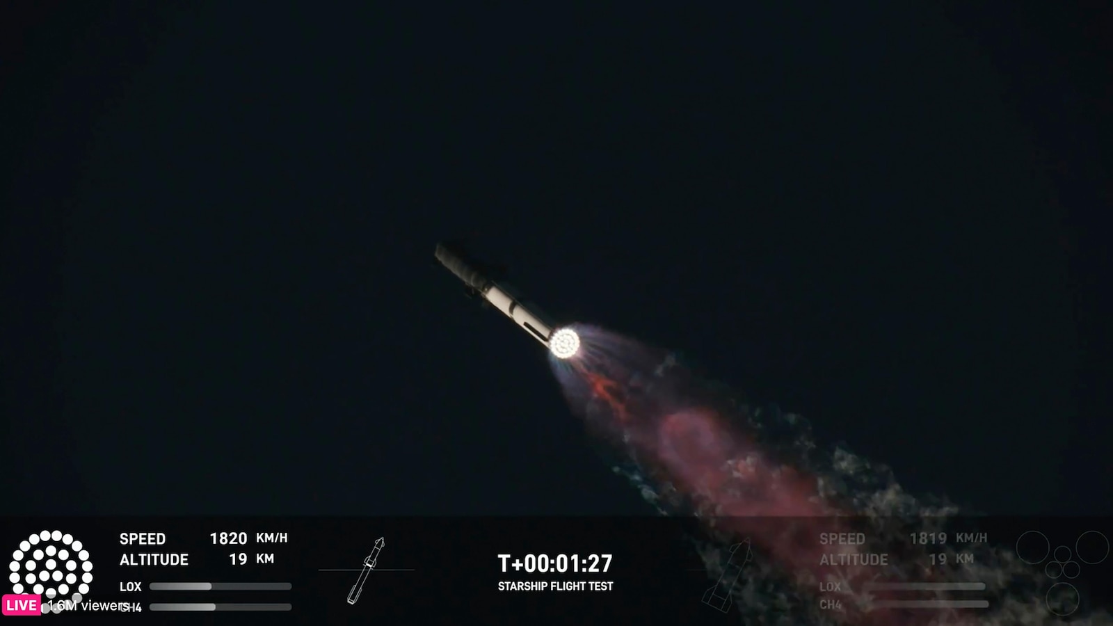 In an engineering feat, mechanical SpaceX arms catch Starship rocket booster back at the launch pad