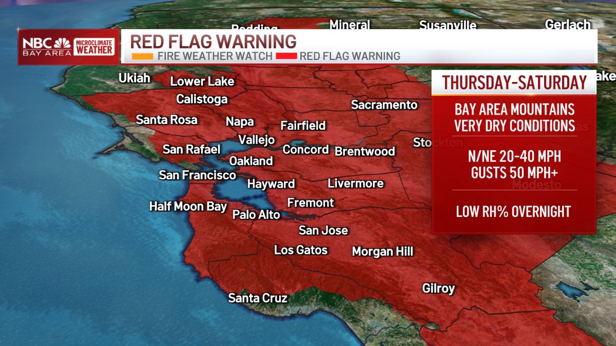 Red Flag Warning issued for Bay Area – NBC Bay Area