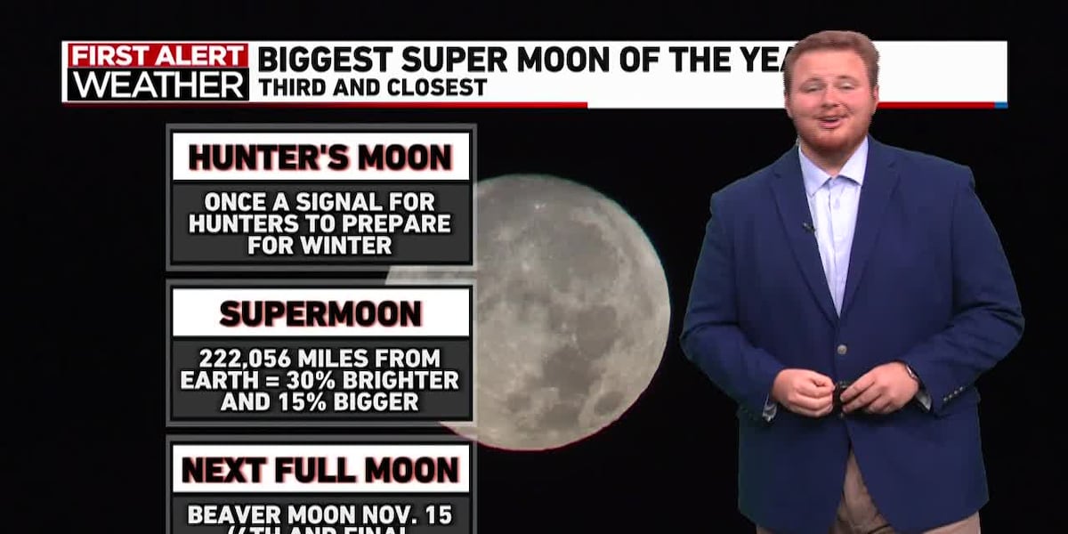 The largest and brightest supermoon of 2024 expected tonight