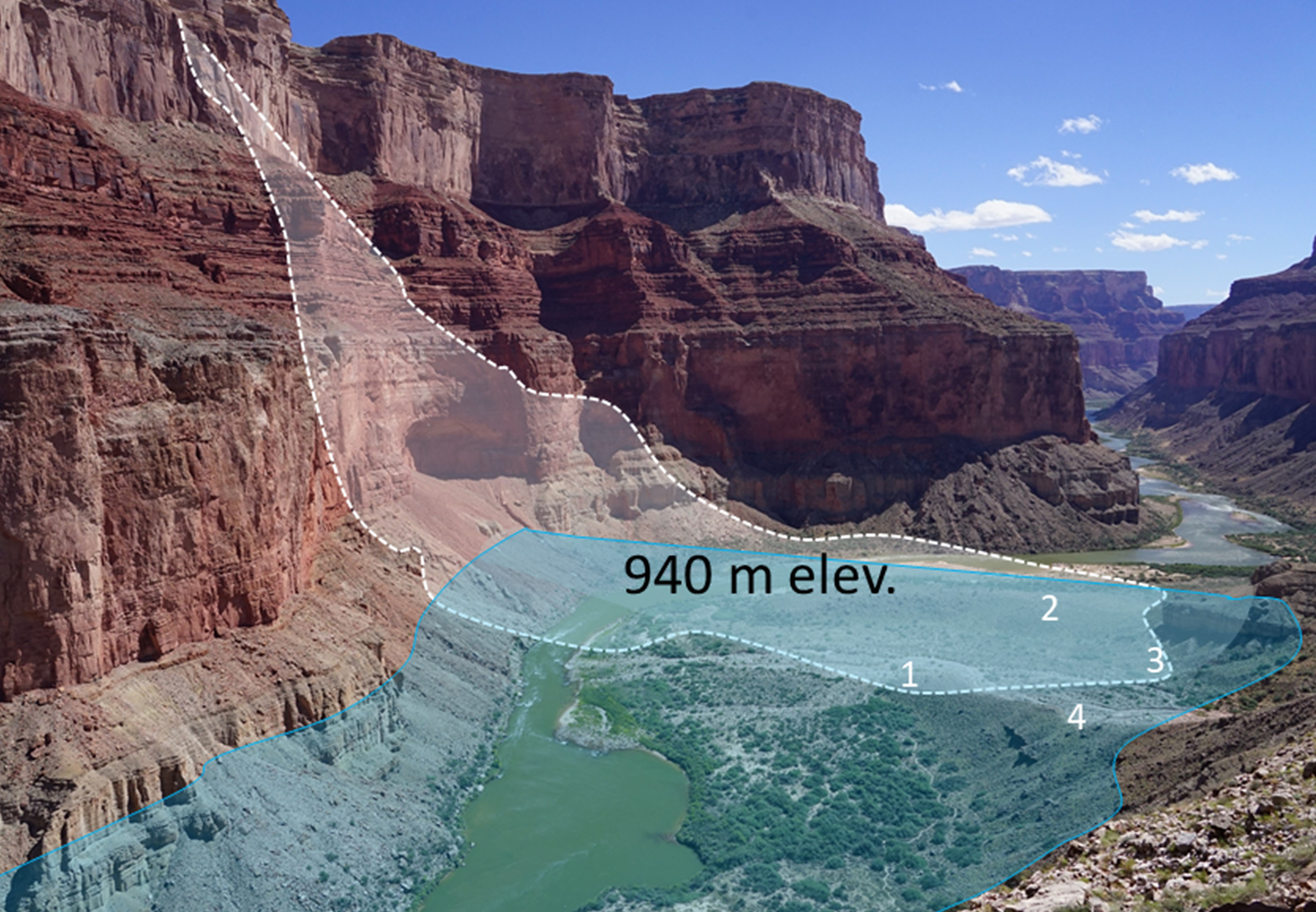 Conceptualization of a landslide and flooding in Grand Canyon. We see where the landslide likely happened and the resulting rise in water levels.