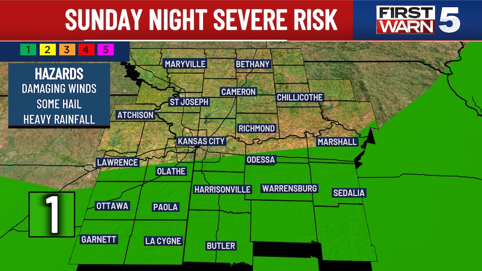 Sunday night severe risk