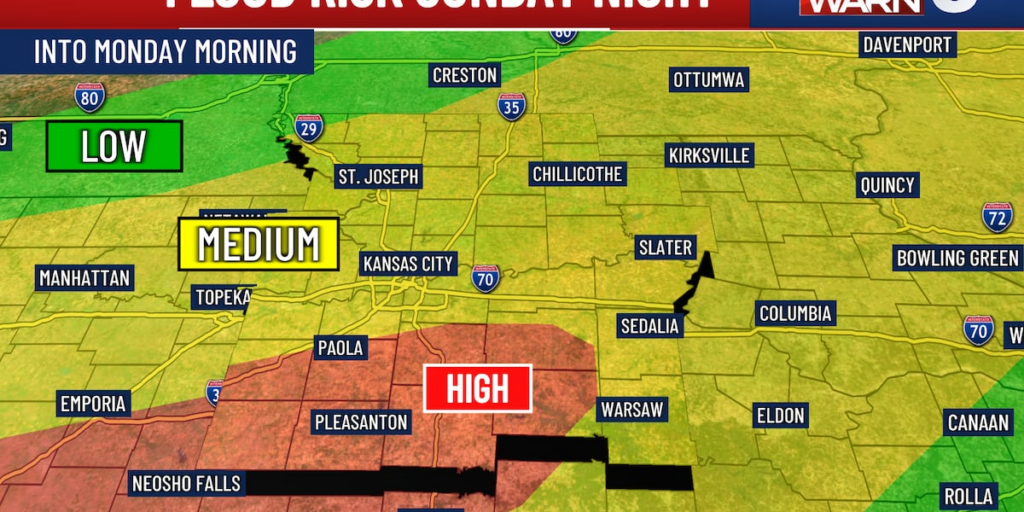 All eyes on KC storm system Sunday night into Monday