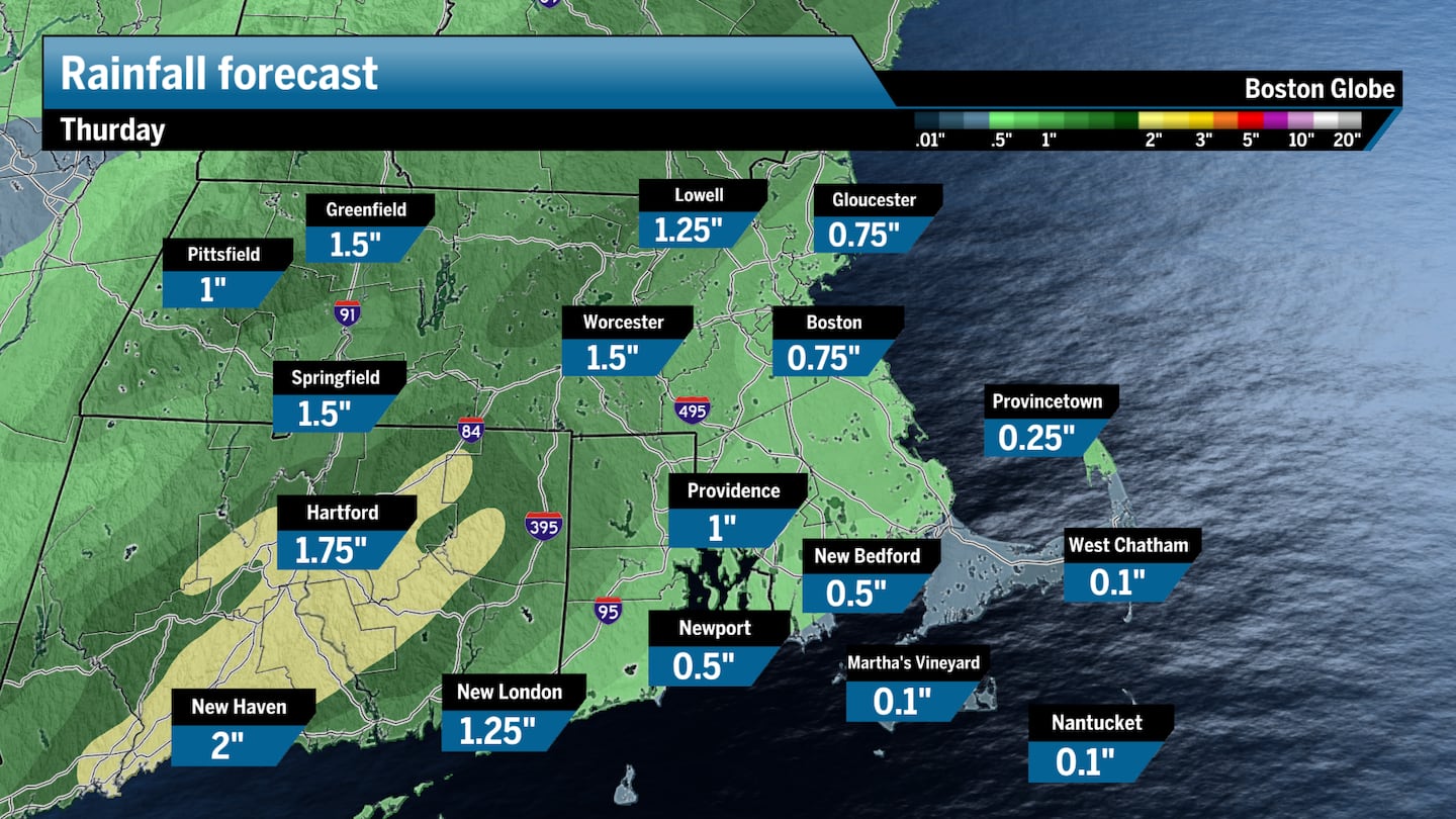 Thursday may deliver up to 2 inches, possibly 3 for portions of Southern New England.