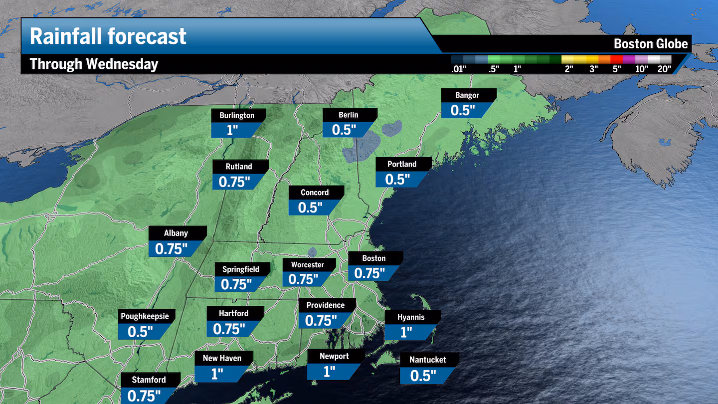 Rain totals are expected to reach an inch or less across most of New England through mid-Wednesday.