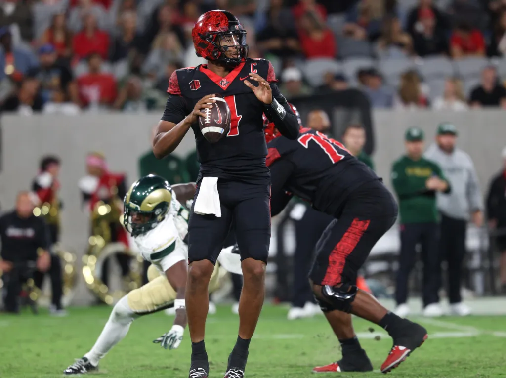 Aztecs put five-game winning streak on line against Wyoming