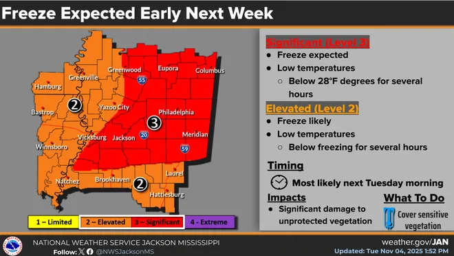 Mississippi is expected to see its first hard freeze Tuesday morning as Canadian air dips down into the Deep South.