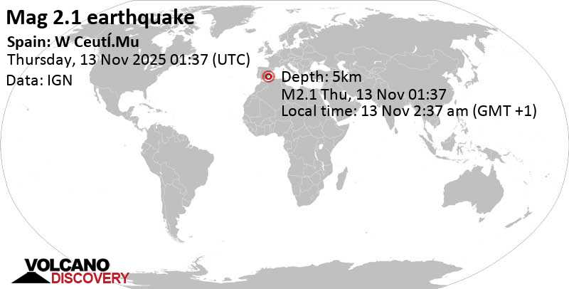 2.1 quake 18 km northwest of Murcia, Murcia, Spain, Nov 13, 2025 02:37 am (Madrid time)