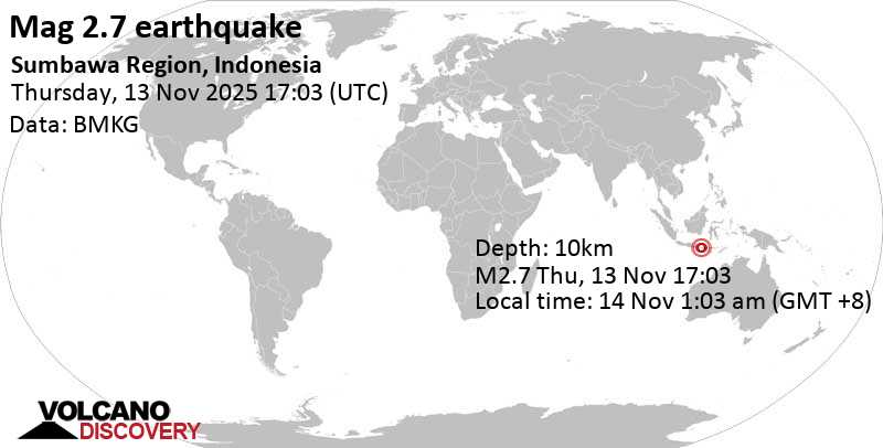 2.7 quake Bali Sea, 22 km northwest of Mataram, Indonesia, Nov 14, 2025 01:03 am (Makassar time)
