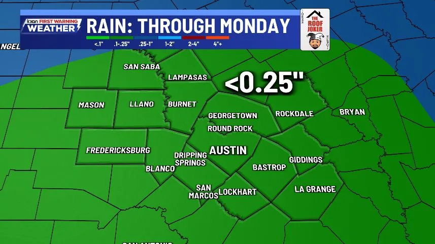 Not much rain the next two days