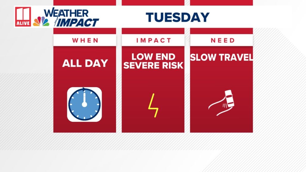 Atlanta weather forecast | 11alive.com