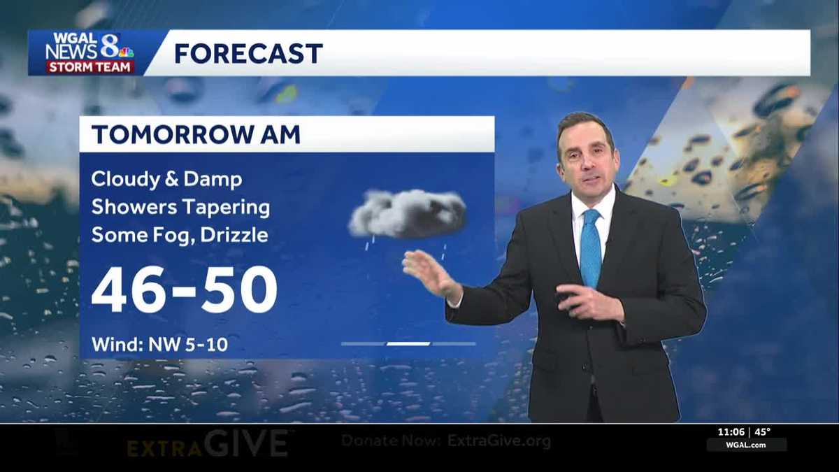 Rain Late Friday Through Early Saturday, Drier End To Weekend