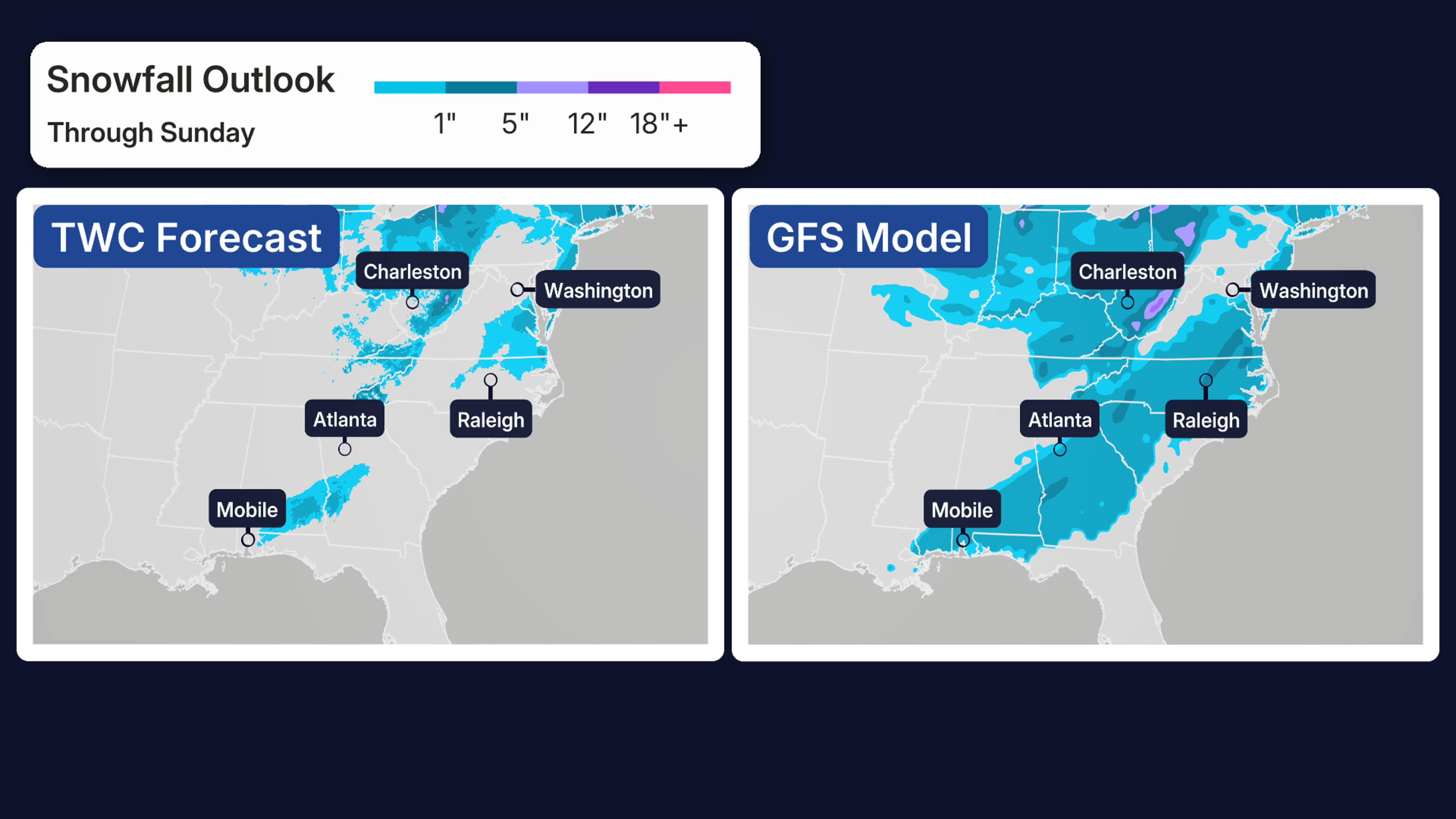 0115 Model Comparison Snow.jpg