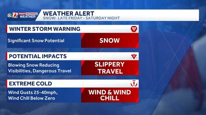 winter weather alert days saturday-sunday in north carolina
