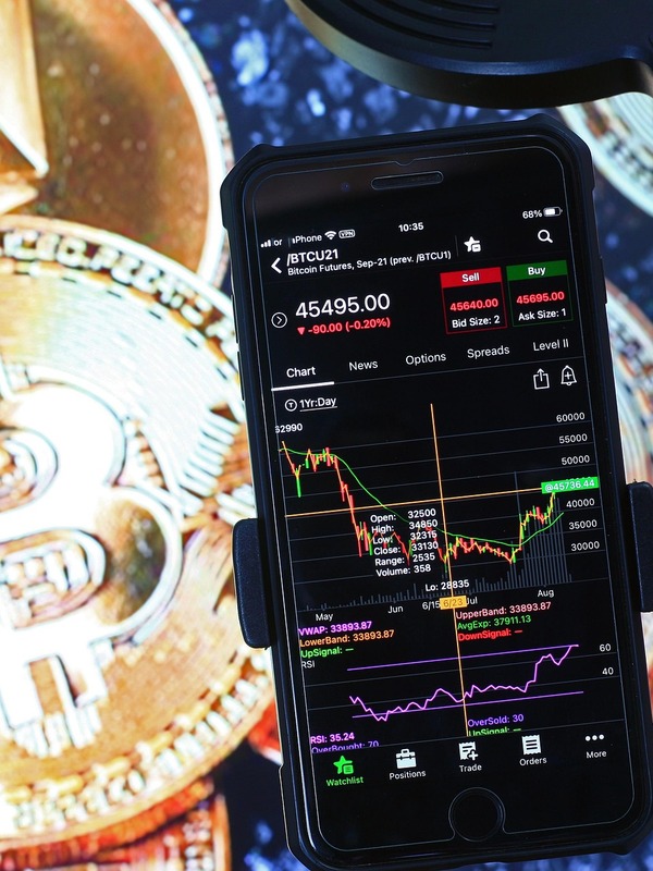 Cautious Optimism After A Sharp Rebound