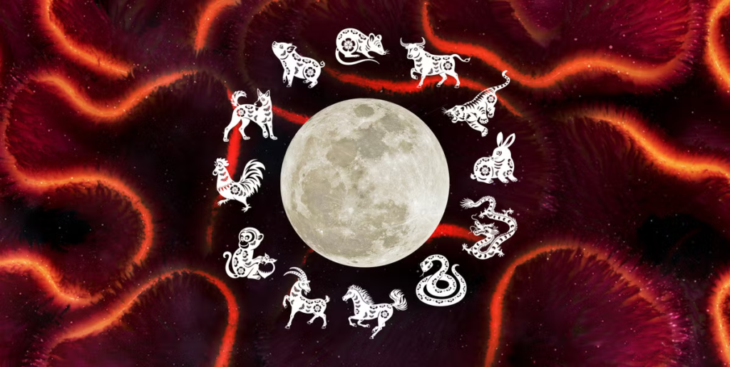 Exactly what your birth year's Chinese Zodiac Sign says about your personality