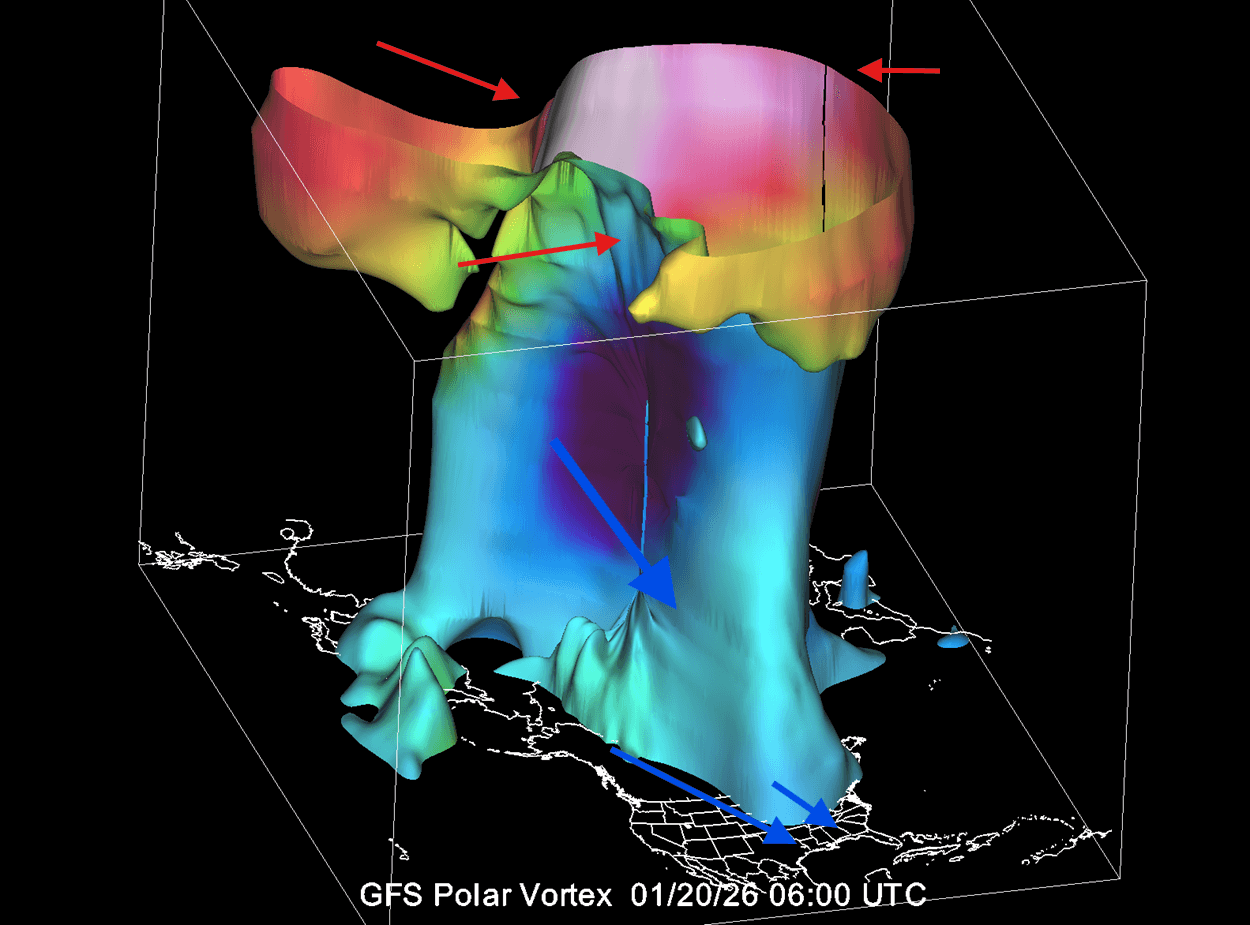stratospheric-polar-vortex-3-dimensional-structure-upper-lower-core-weather-impact-united-states-canada