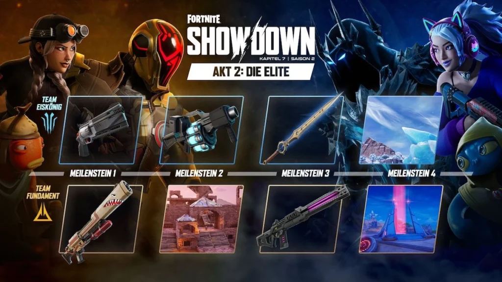 Fortnite Showdown Act II Explained