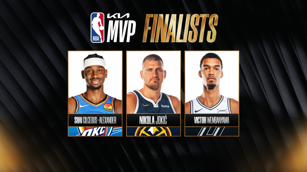 Trending Topics: Picks for 2025-26 NBA award winners